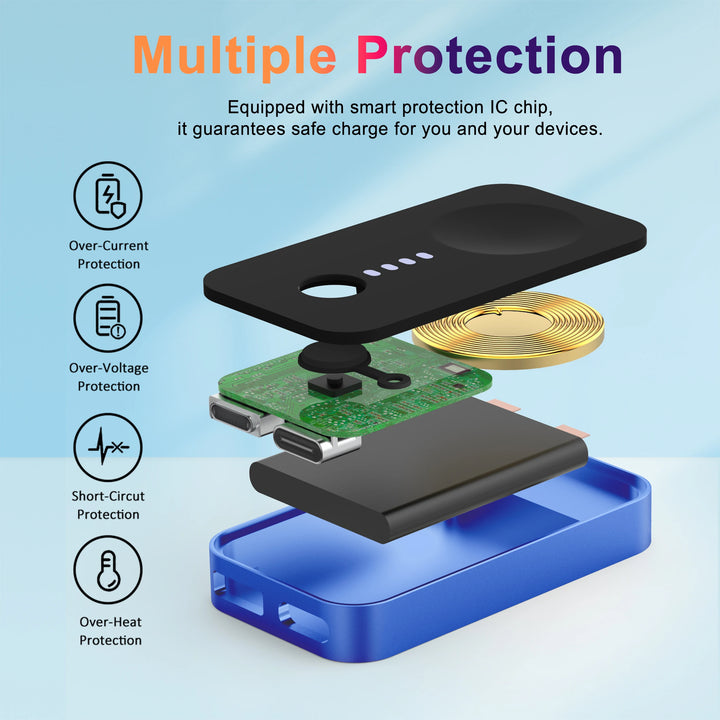 Adapter Portable Charging For iWatch All Serise Fast Magnetic Watch Wireless Charger Power Bank For Apple Watch Ultra 2 10 9 8 7