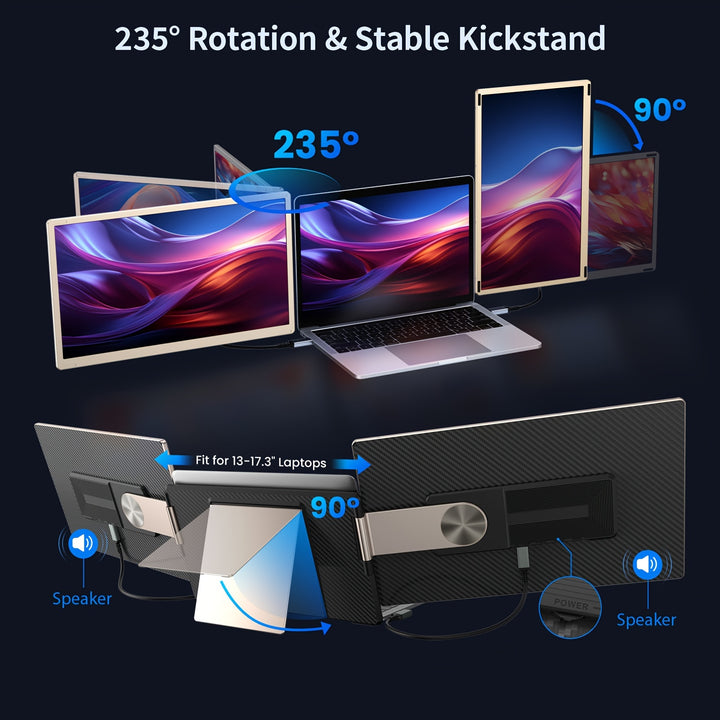 Laptop Screen Display Extender, 14.1Inch 1080P FHD Portable Monitor With Built-in Stand And Dual Speakers Fits 13''-16.1'' Laptops, Plug And Play, Compatible With Windows, Mac, Chrome