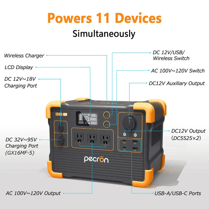 pecron E600LFP Portable Power Station 614Wh Solar Generator with 3X1200W AC Outlets LiFePO4 Battery Backup for Outdoor Camping